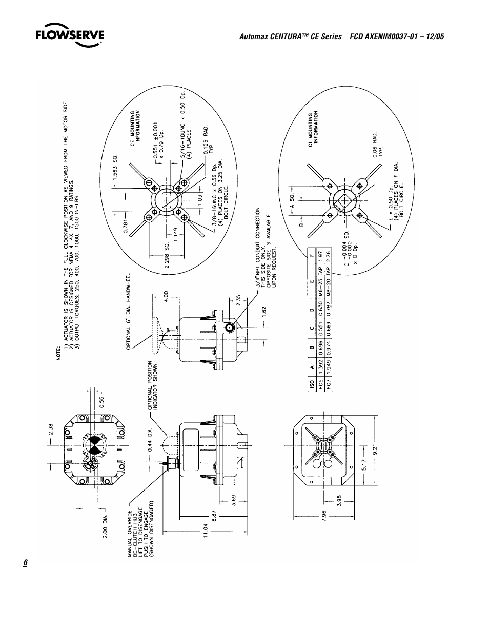 Flowserve CE Series Automax CENTURA User Manual | Page 6 / 12