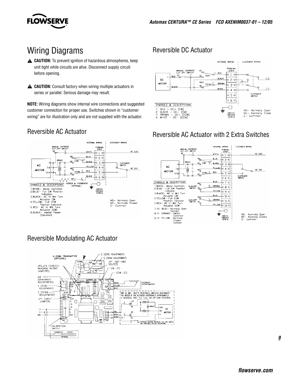 Wiring diagrams | Flowserve CE Series Automax CENTURA User Manual | Page 9 / 12