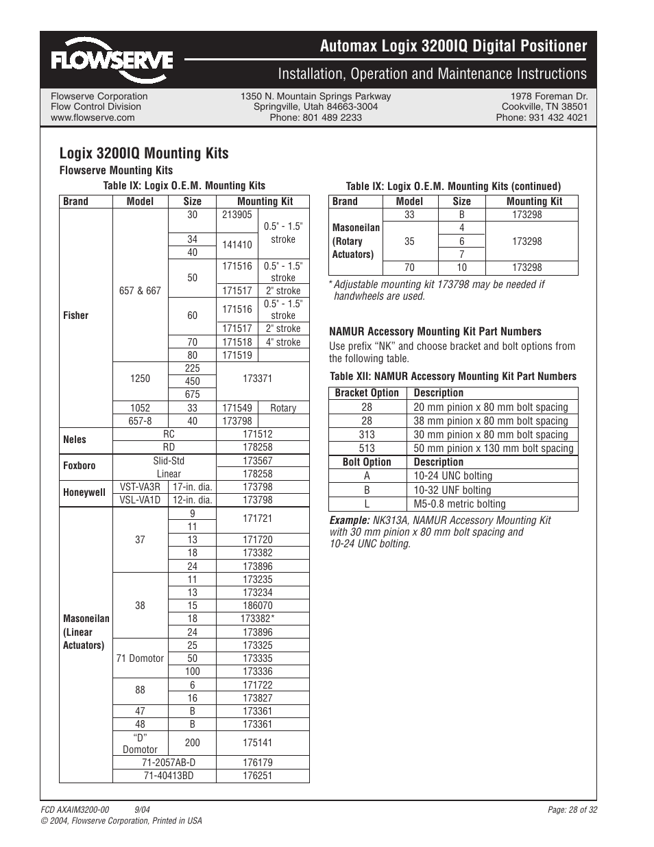 Automax logix 3200iq digital positioner | Flowserve Logix 3200IQ Digital Positioner User Manual | Page 28 / 32