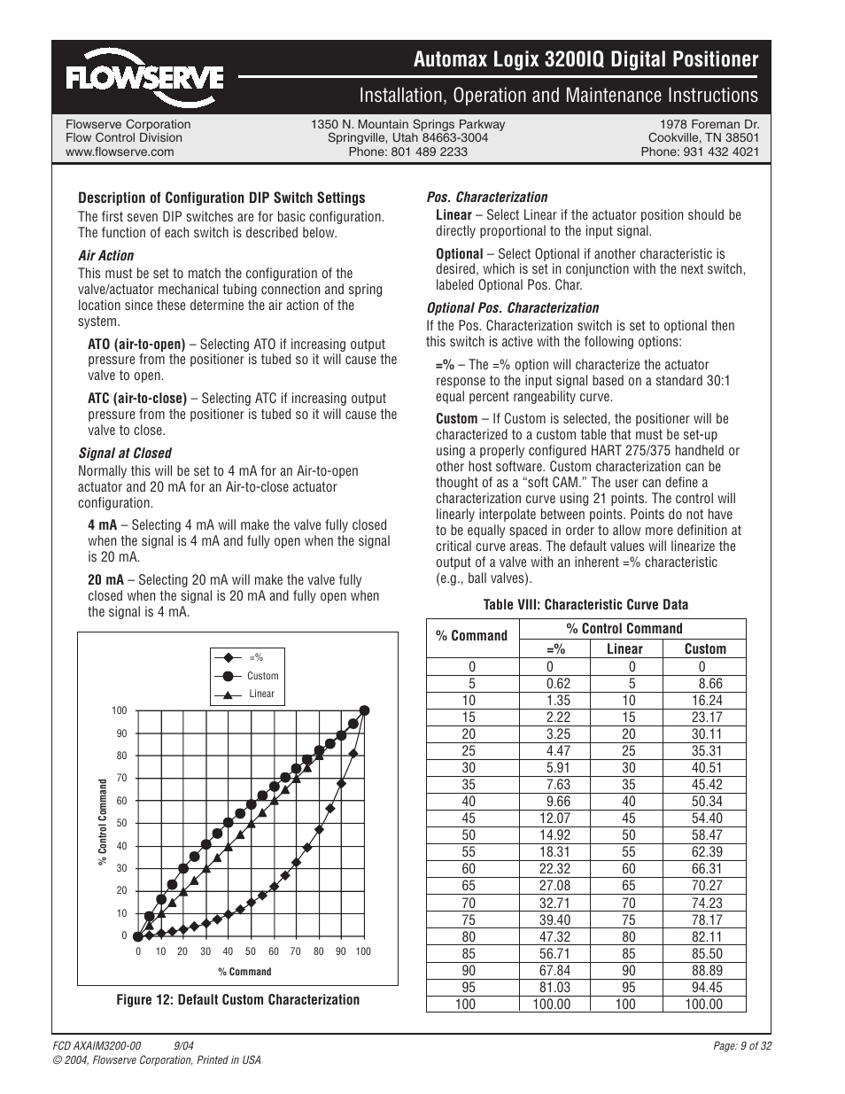 Automax logix 3200iq digital positioner | Flowserve Logix 3200IQ Digital Positioner User Manual | Page 9 / 32