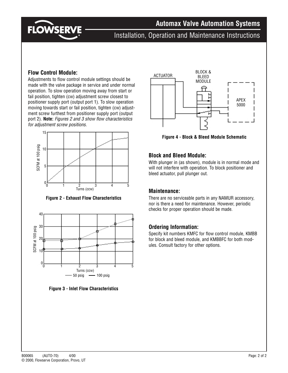 Flow control module, Block and bleed module, Maintenance | Ordering information | Flowserve APEX 5000 Positioner NAMUR Accessories User Manual | Page 2 / 2