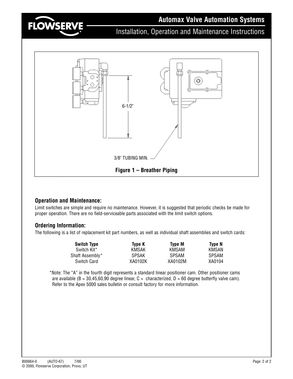 Flowserve APEX 5000 Limit Switch Options User Manual | Page 2 / 2