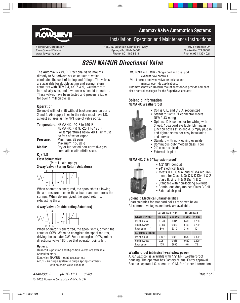 Flowserve S25N NAMUR Directional Valve User Manual | 2 pages