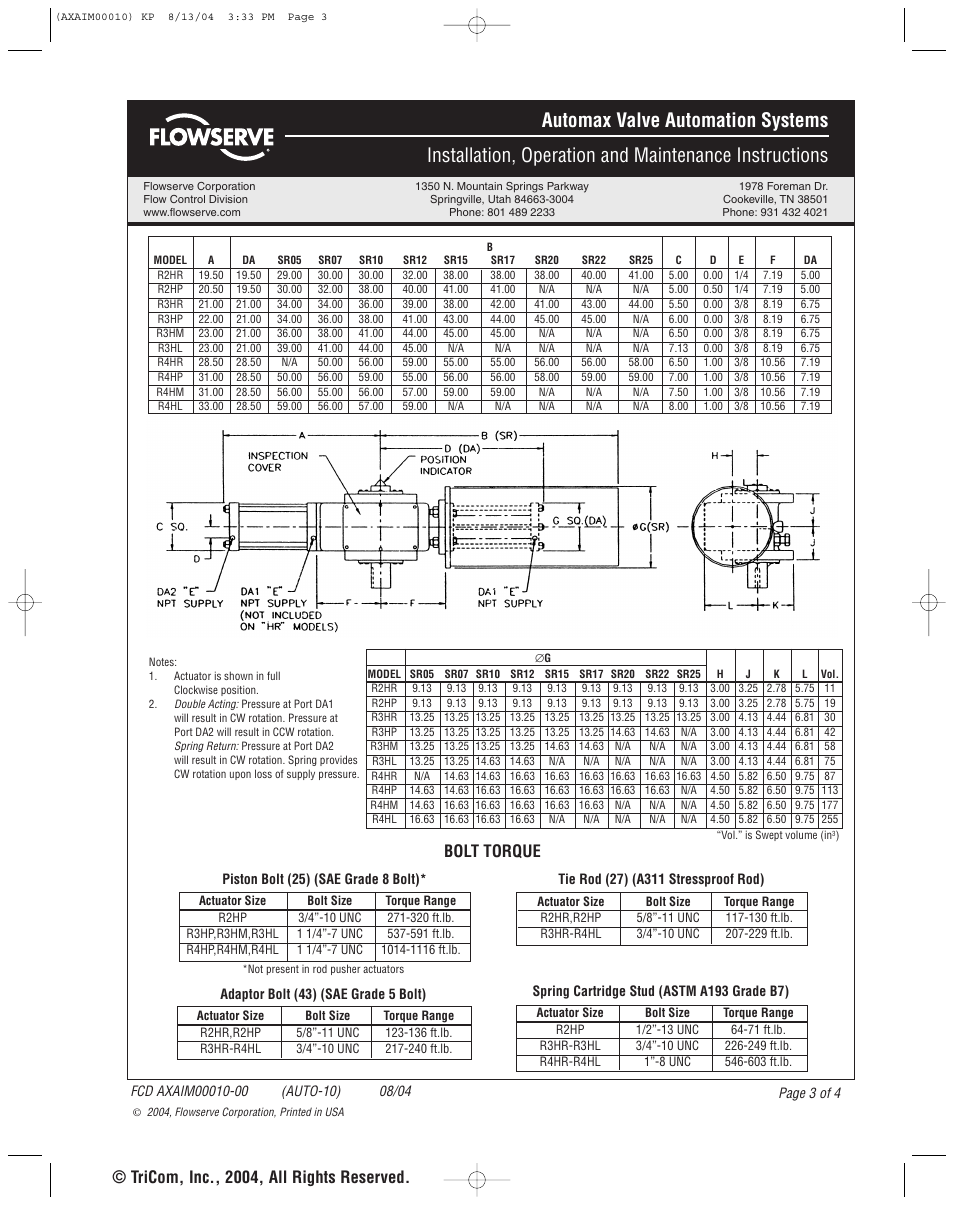 Tricom, inc., 2004, all rights reserved, Bolt torque | Flowserve Hydraulic Heavy Duty Actuators User Manual | Page 3 / 4