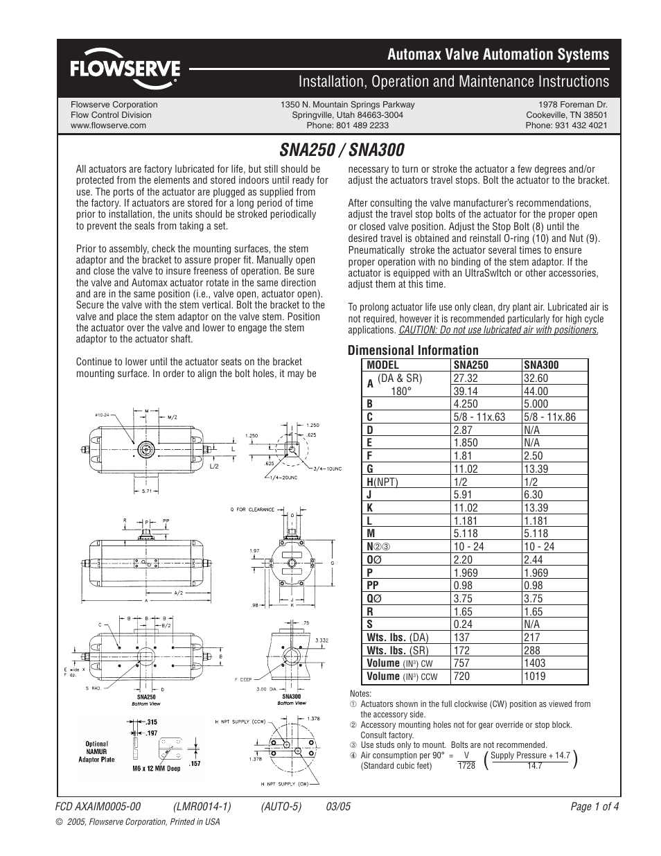 Flowserve SNA250 User Manual | 4 pages