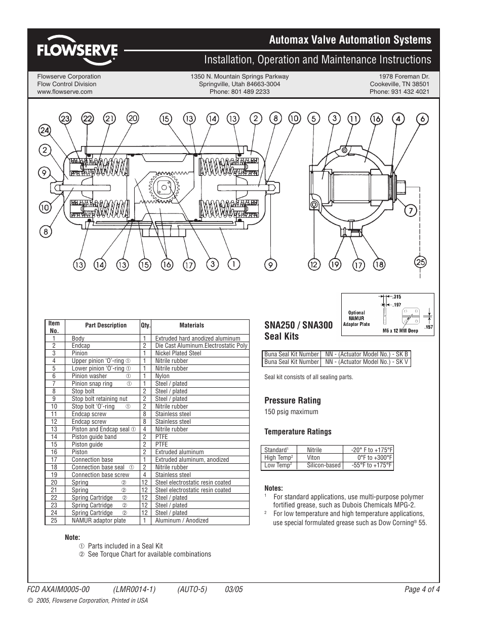 Pressure rating | Flowserve SNA250 User Manual | Page 4 / 4