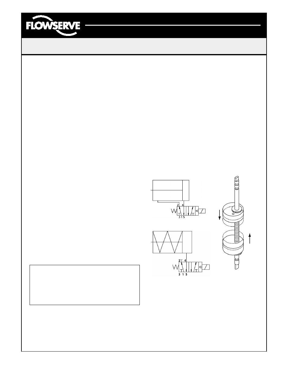 Flowserve Resin Aviator User Manual | 2 pages