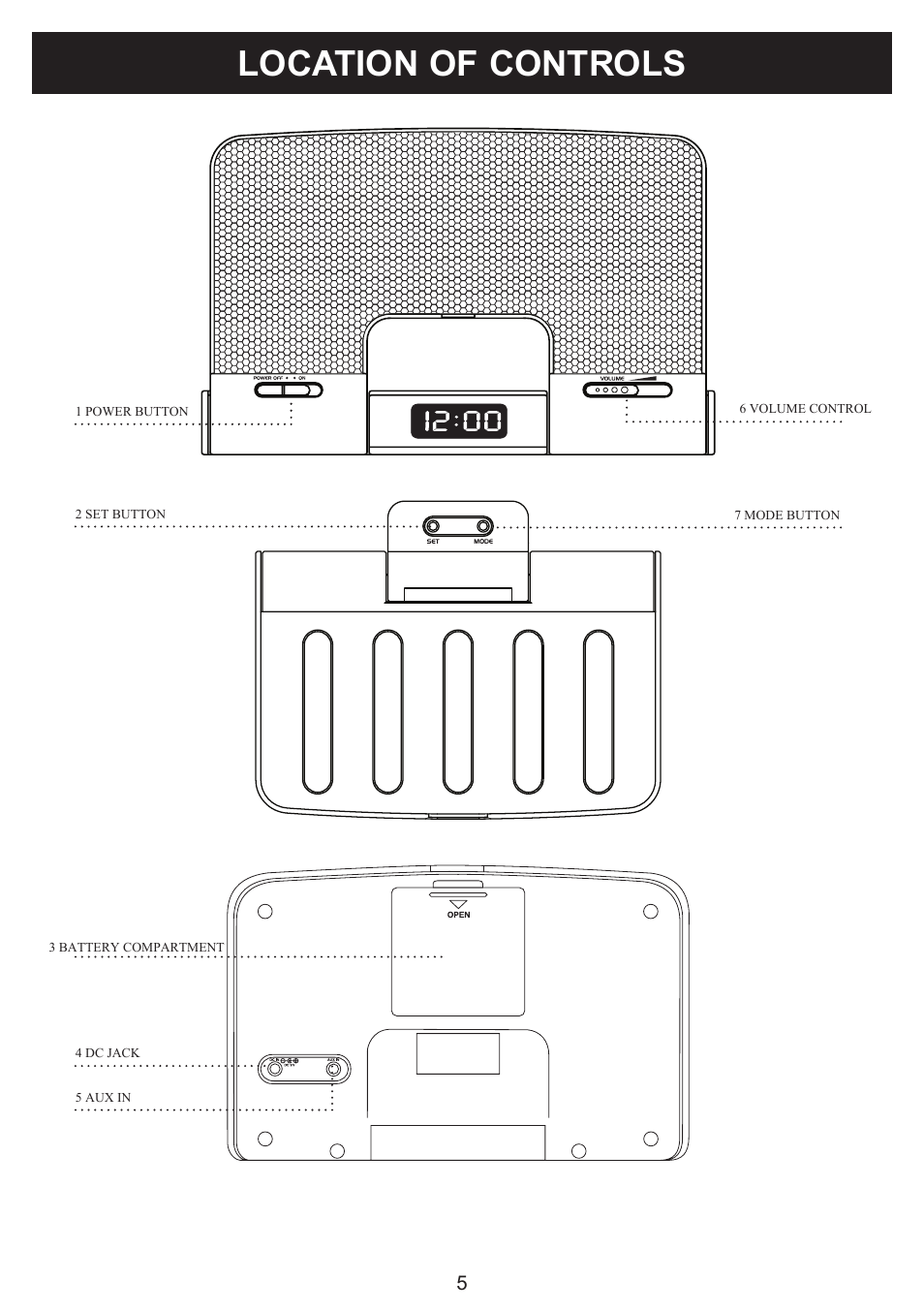 Location of controls | Curtis iP217UK User Manual | Page 6 / 9