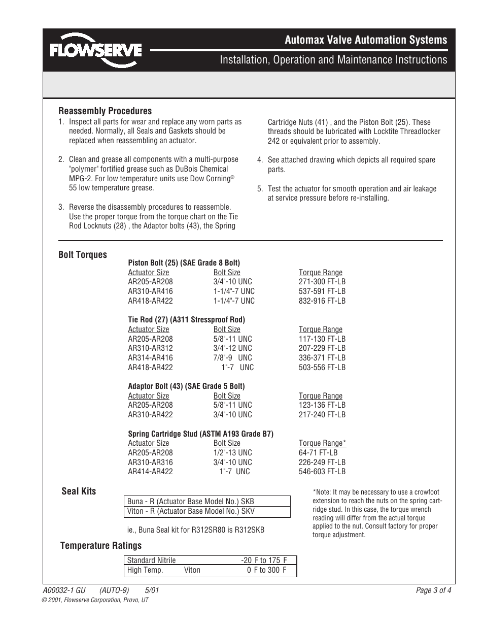 Flowserve Heavy Duty Actuator User Manual | Page 3 / 4