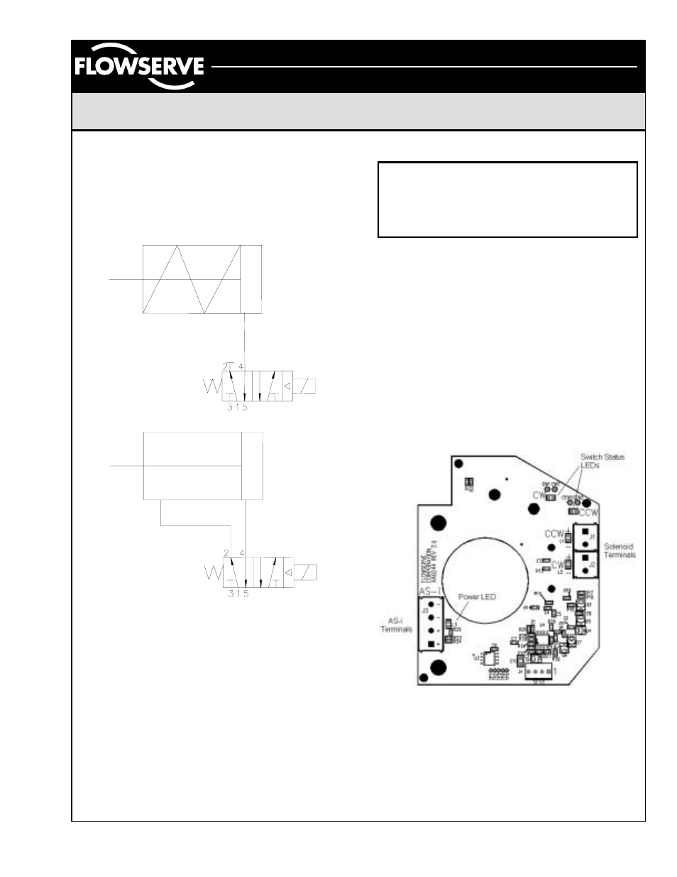 Lubrication, Electrical connections, Caution | Flowserve AS-I Bus Card for BUSwitch User Manual | Page 2 / 4