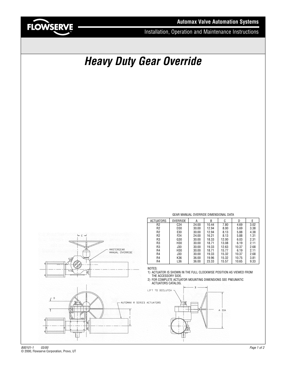 Flowserve Heavy Duty Gear Override User Manual | 2 pages