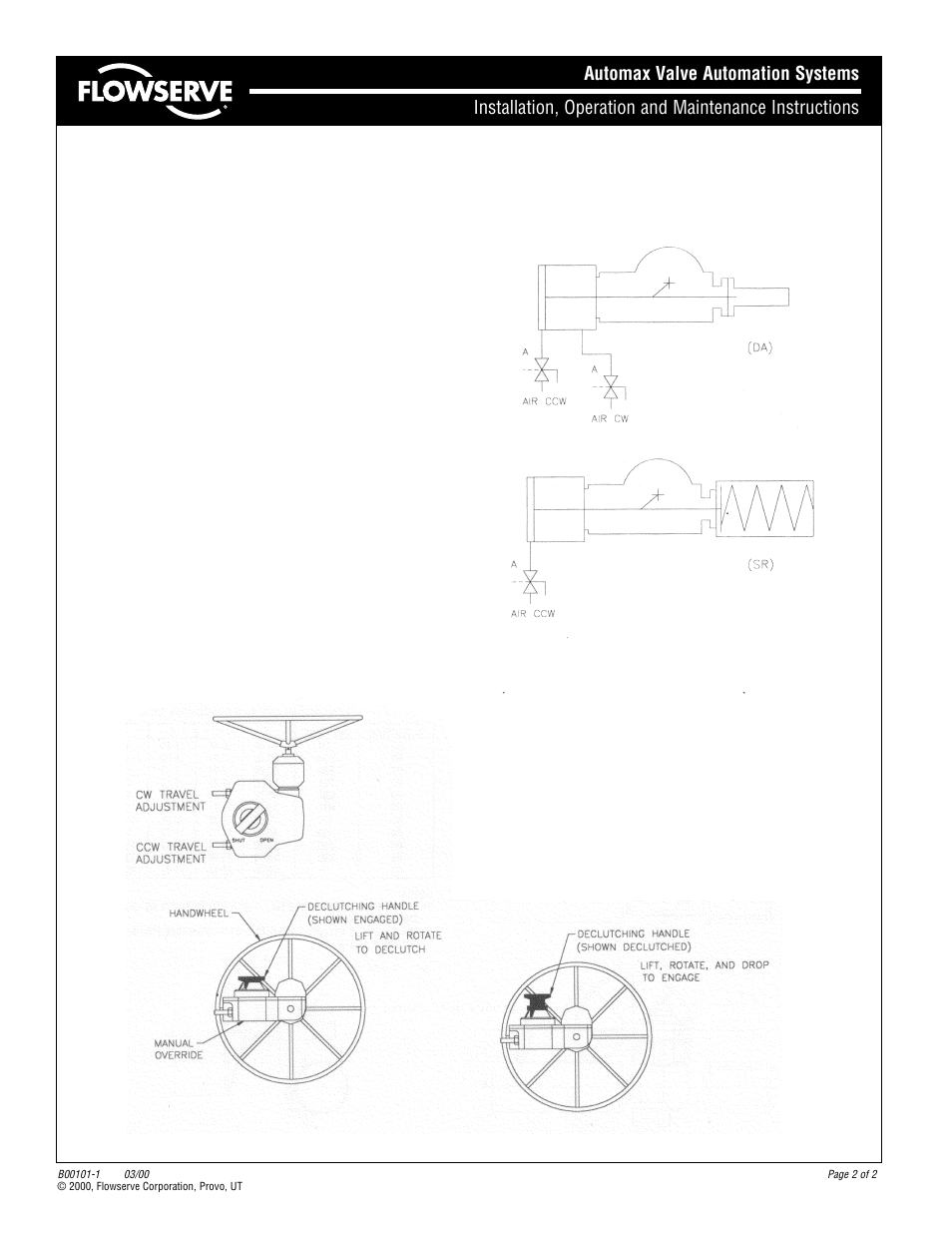 Operation, Manual operation, Operating schematic automatic operation | Flowserve Heavy Duty Gear Override User Manual | Page 2 / 2