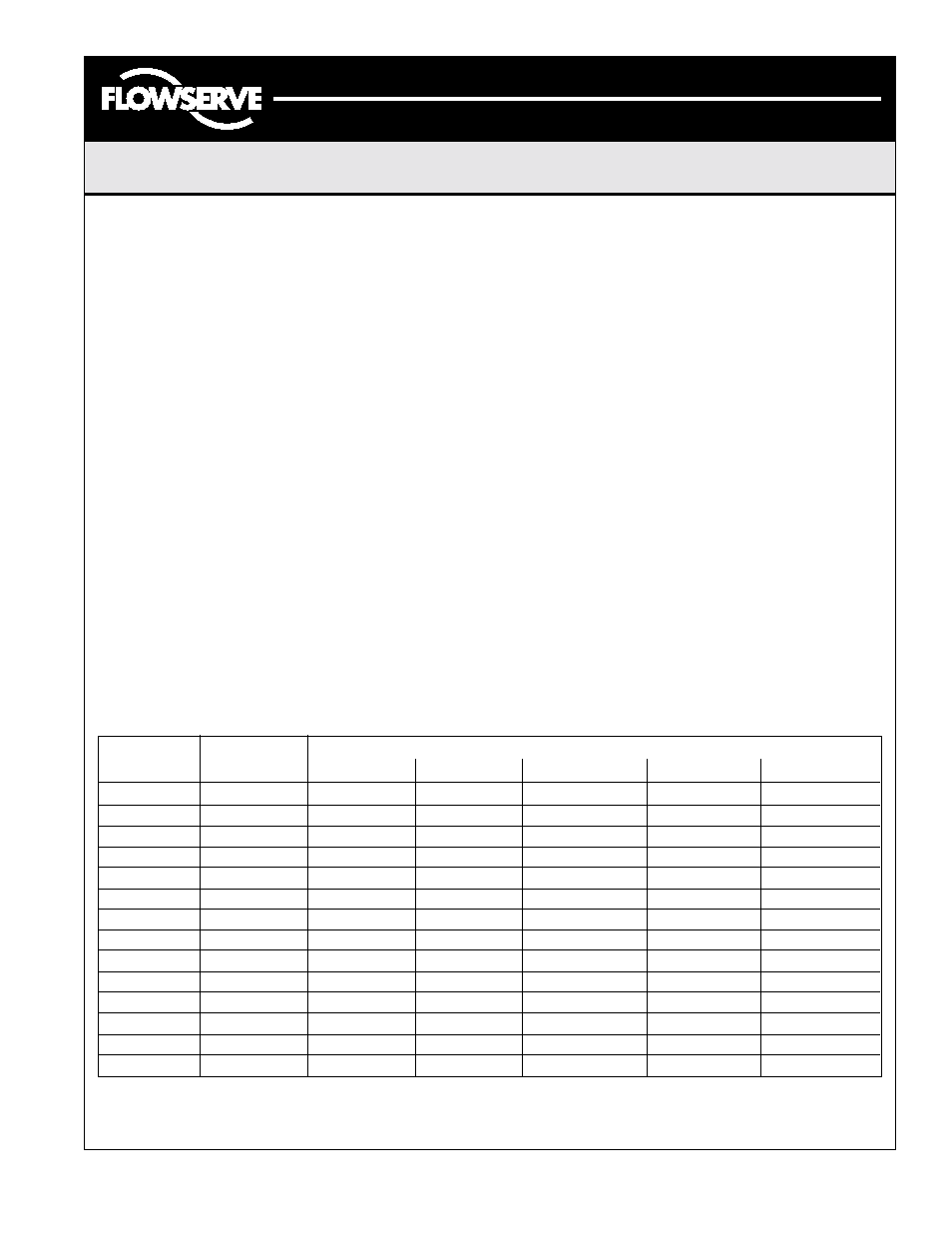 Actuator weights and volumes | Flowserve R5 Actuator User Manual | Page 3 / 4