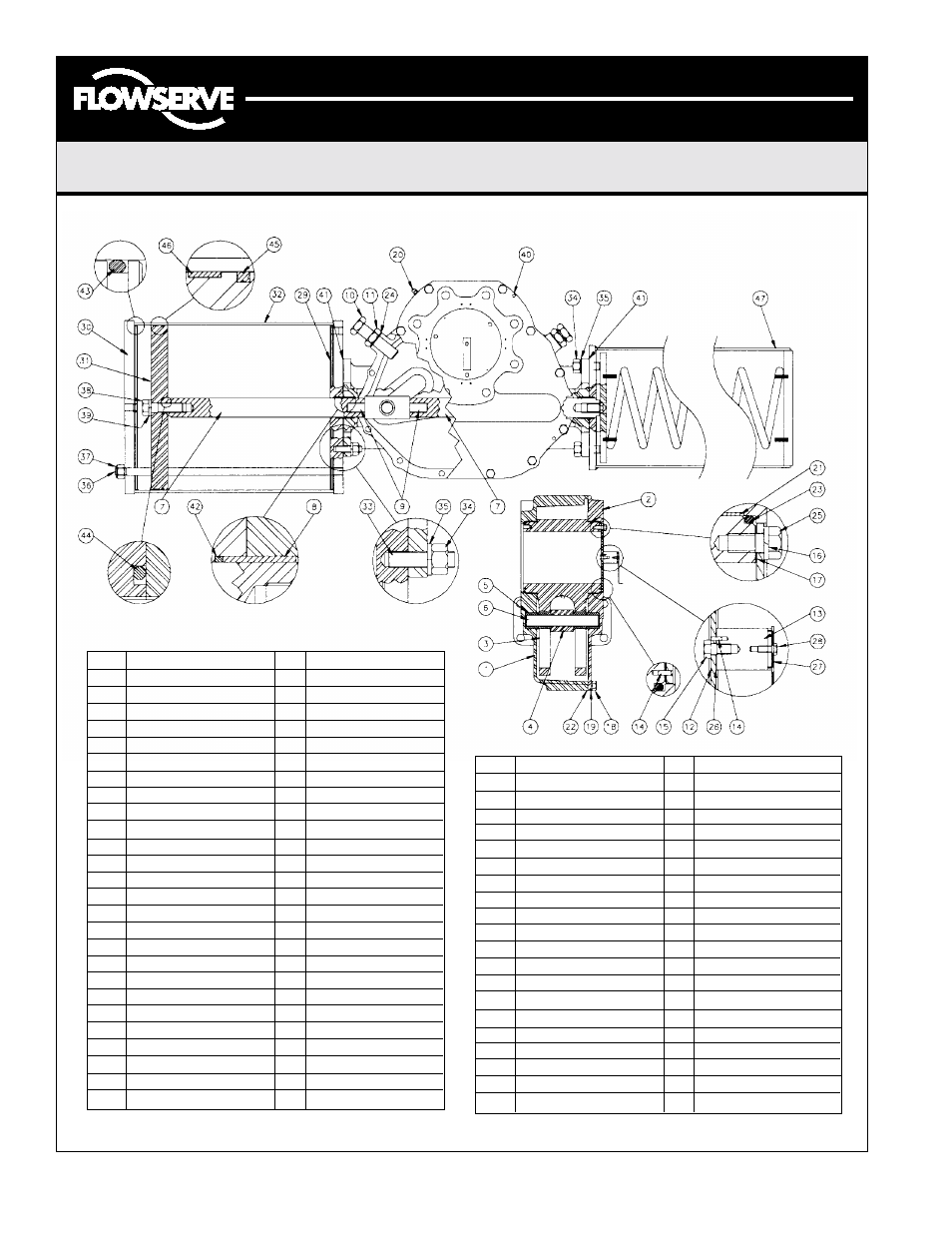 Parts and materials | Flowserve R5 Actuator User Manual | Page 4 / 4