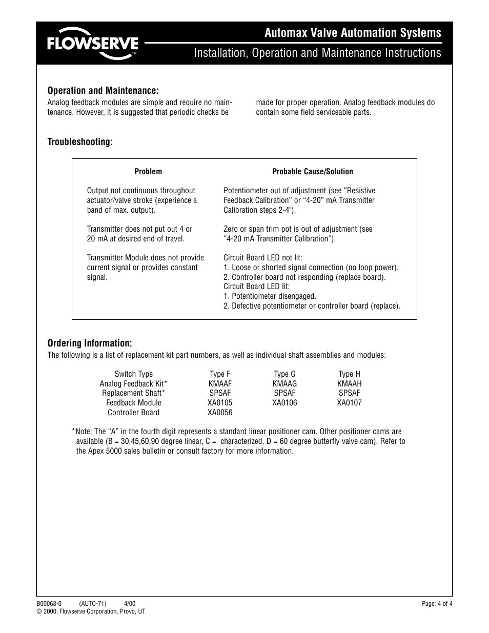 Flowserve APEX 5000 Analog Feedback Options User Manual | Page 4 / 4