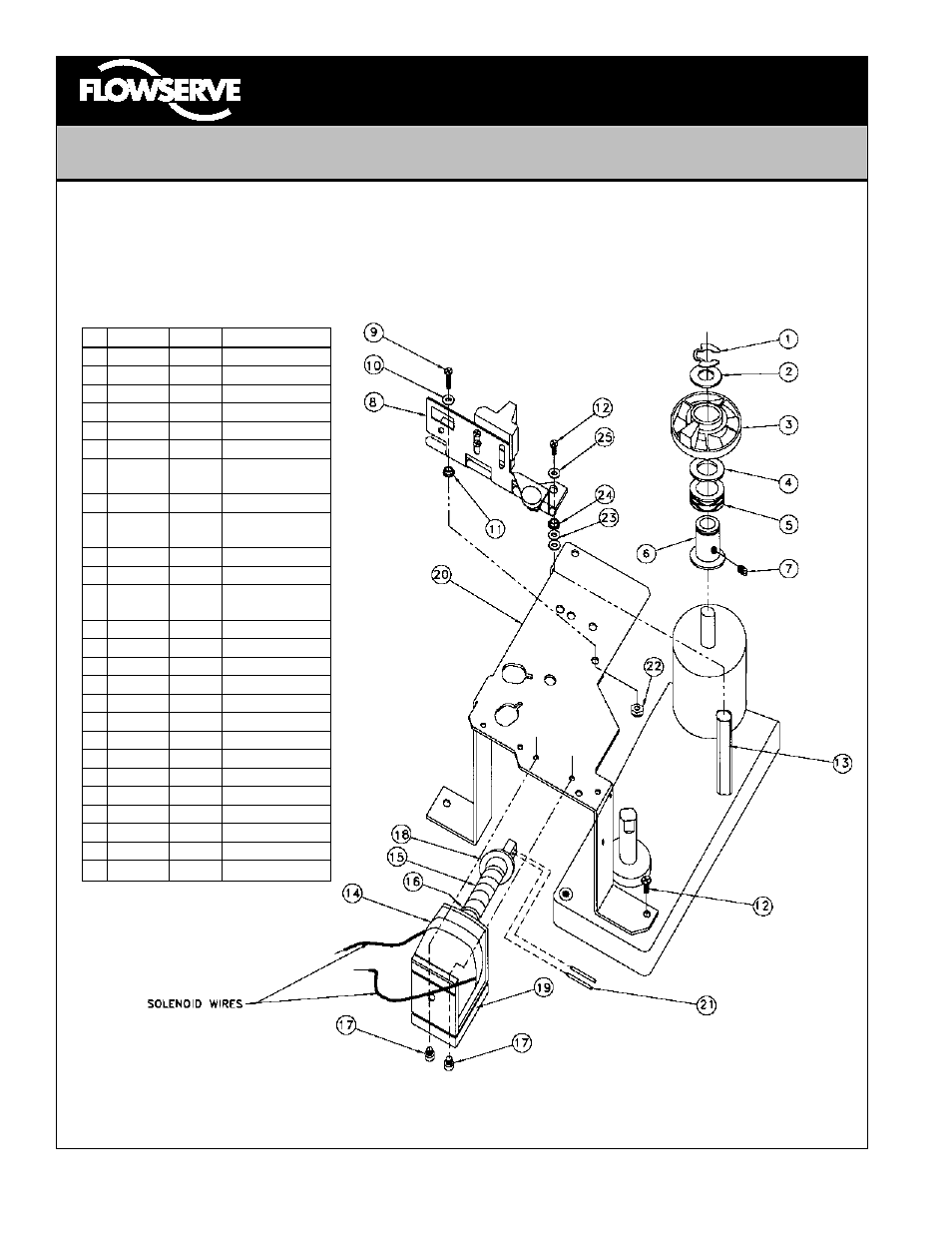 Ce dc, Brake assembly kit, Page 2 of 4 | Flowserve CE DC Brake User Manual | Page 2 / 4