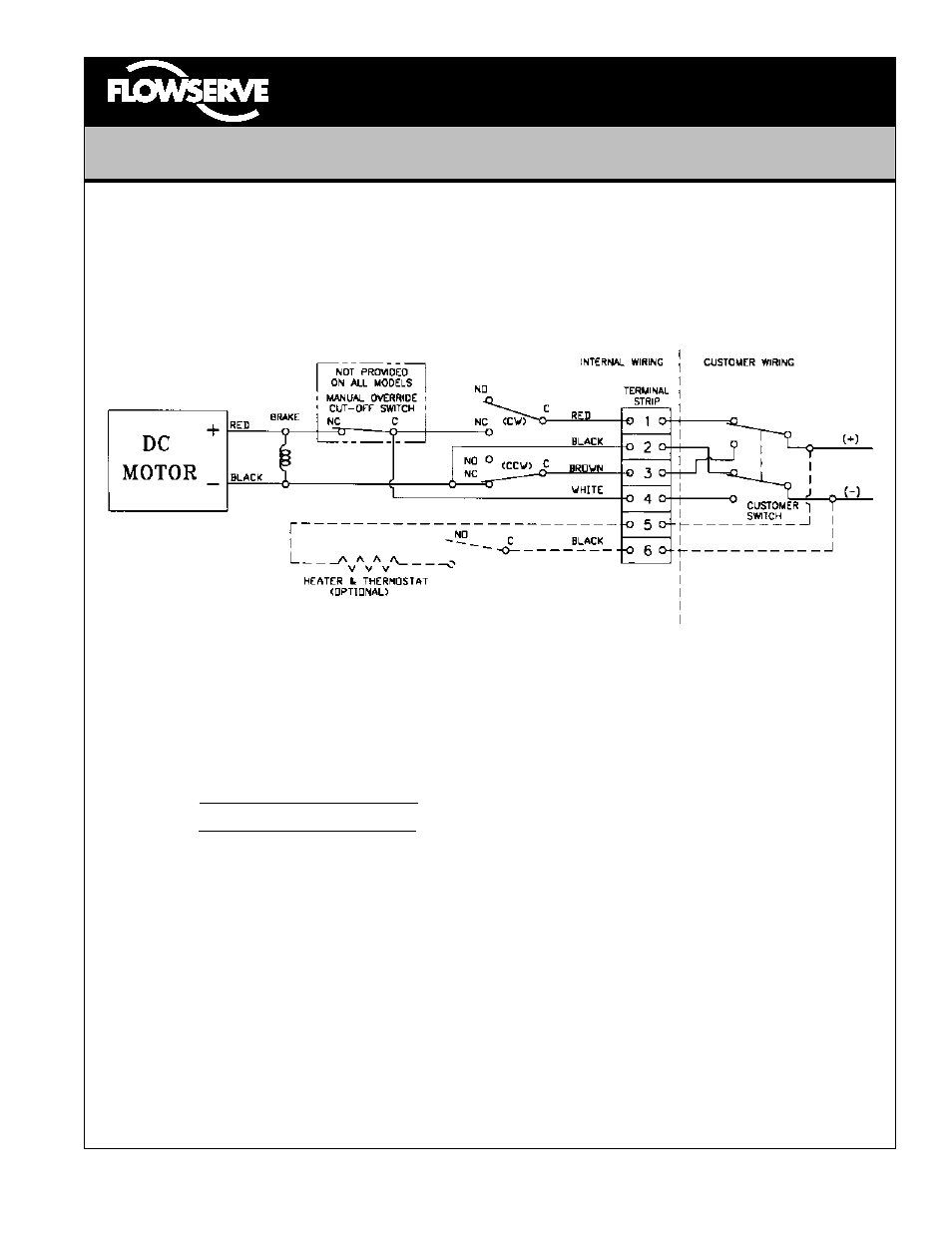 Ce dc, Brake assembly kit, Brake assembly | Flowserve CE DC Brake User Manual | Page 3 / 4