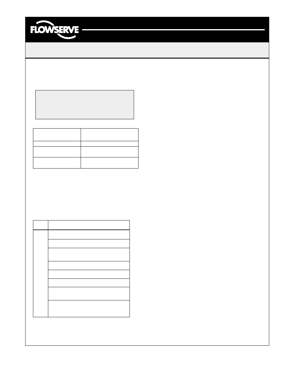 Flowserve ESP3 Electronic Servo Positioner User Manual | 4 pages