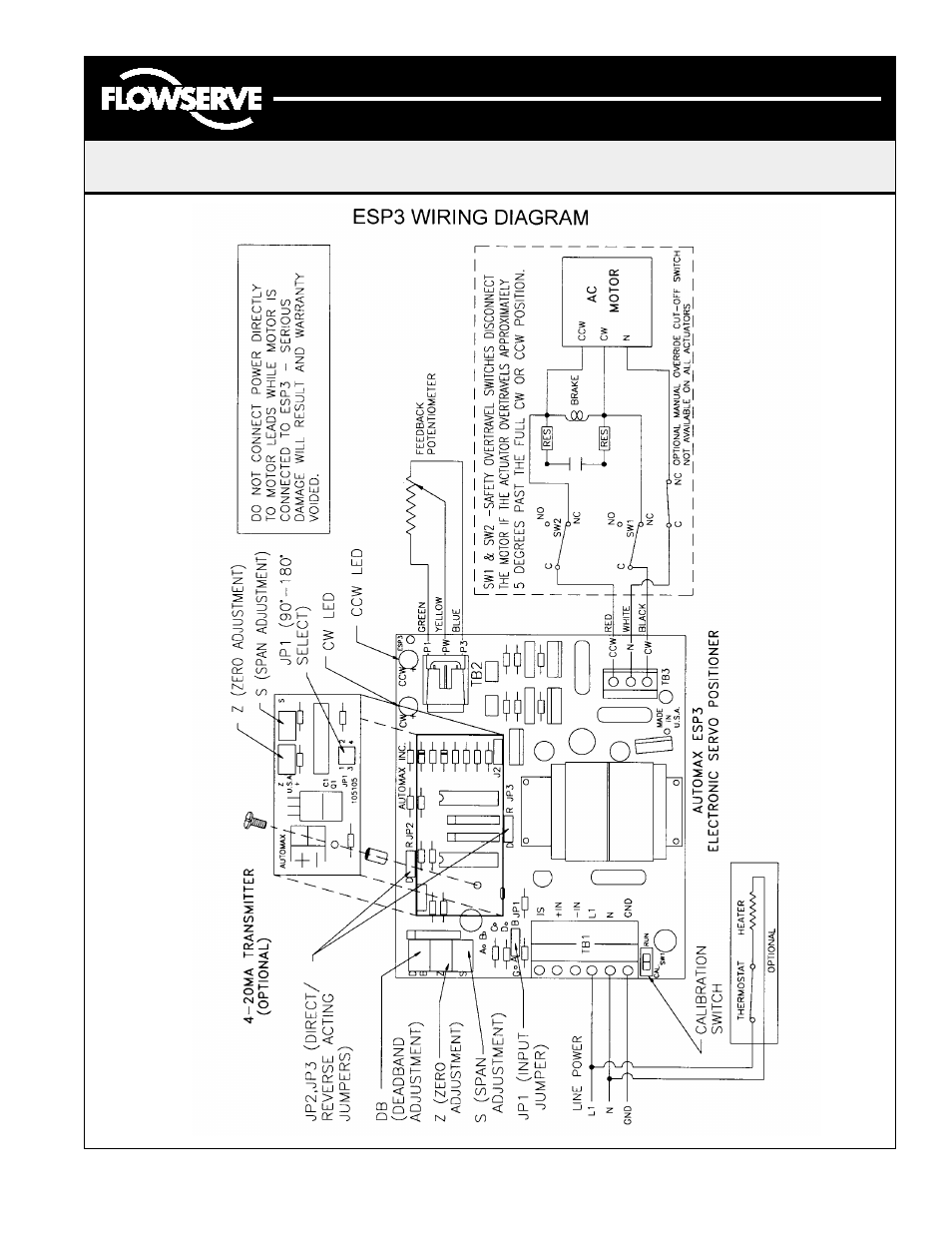 Flowserve ESP3 Electronic Servo Positioner User Manual | Page 3 / 4