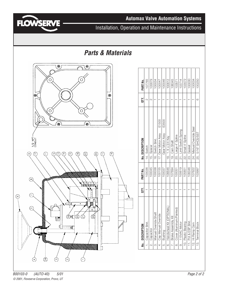 Parts & materials | Flowserve E Series Electric Actuator User Manual | Page 2 / 2