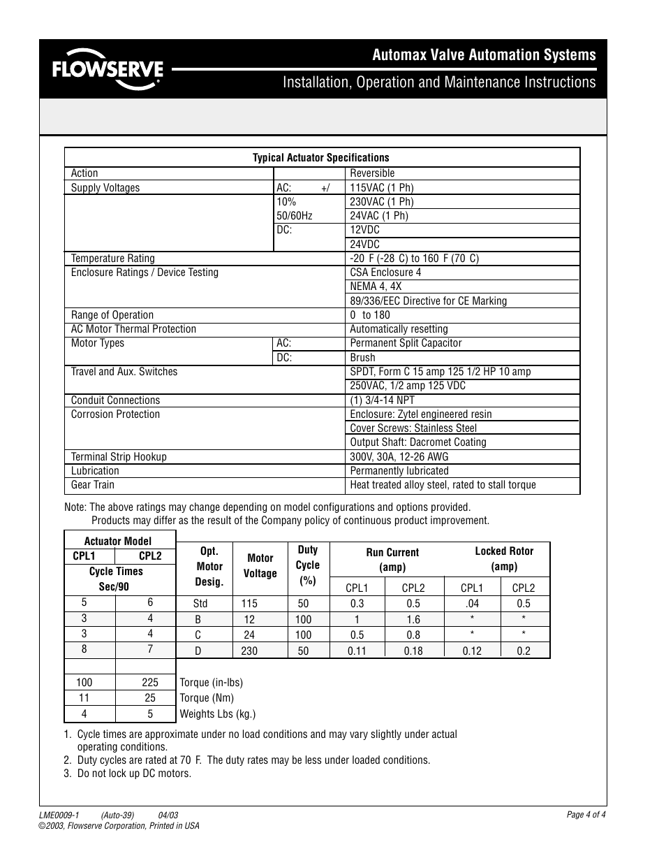 Flowserve CPL Series CENTURA User Manual | Page 4 / 4