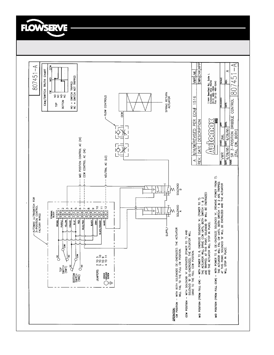 Flowserve SR Limit Switch Method 3-Position Control User Manual | Page 2 / 2