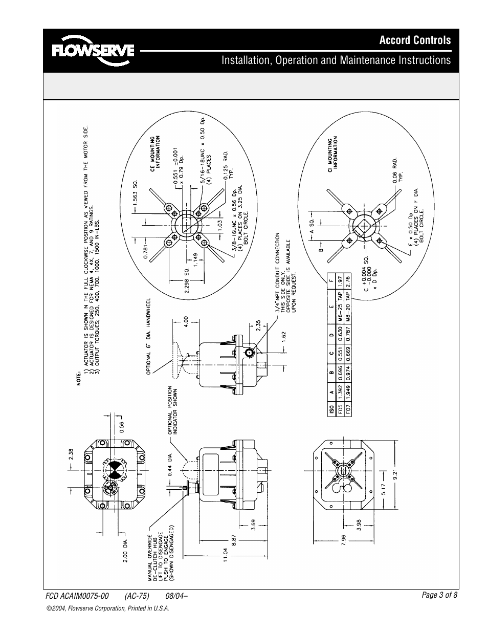 Flowserve ACE Series Centura User Manual | Page 3 / 8