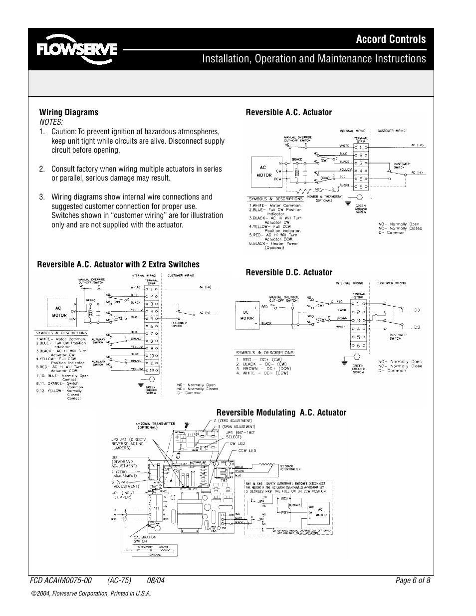 Flowserve ACE Series Centura User Manual | Page 6 / 8