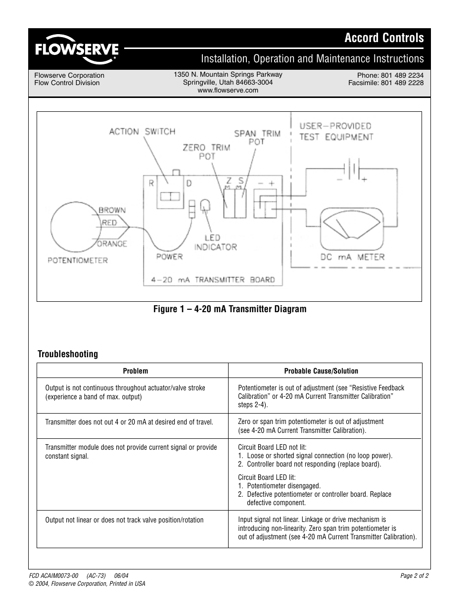 Accord controls | Flowserve Accord Centura Analog Output Options User Manual | Page 2 / 2