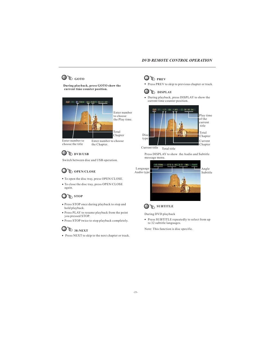 Dvd remote control operation | Curtis LCDVD194A User Manual | Page 22 / 26