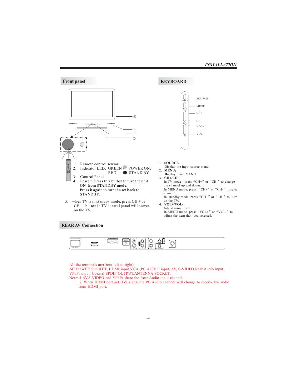 Front panel installation keyboard, Rear av connection | Curtis LCDVD194A User Manual | Page 7 / 26