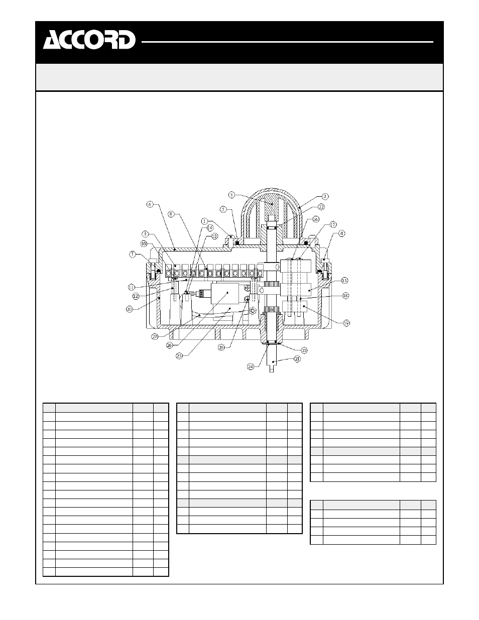 Resin aviator, Lubrication, How to specify | Controls, All resin aviator, Switch options, Solenoid options, Spool valve options (not shown) | Flowserve Resin Aviator User Manual | Page 2 / 2