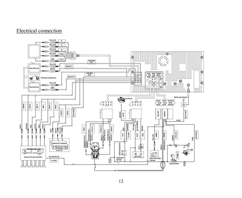 Hyundai H-CMD2002 User Manual | Page 12 / 146