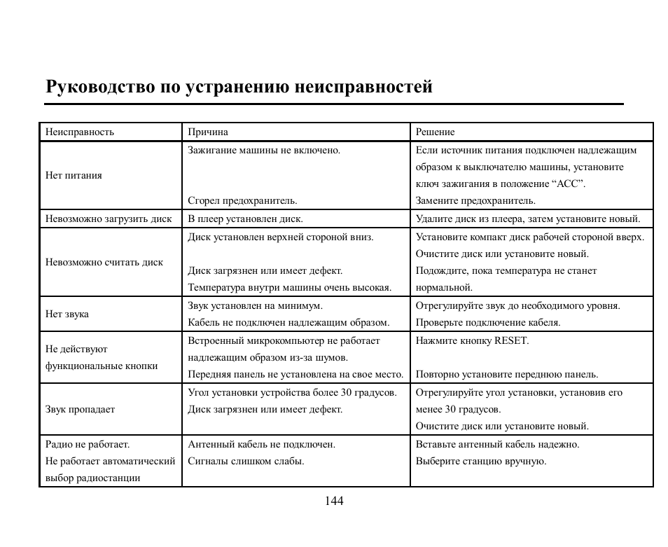 Hyundai H-CMD2002 User Manual | Page 144 / 146