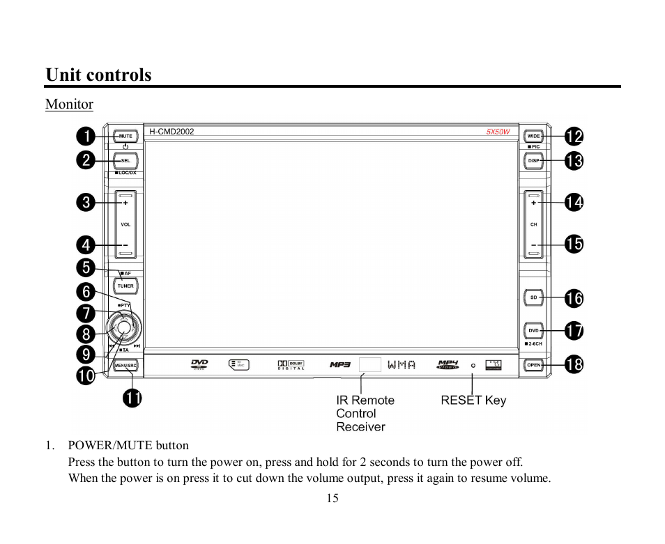 Unit controls | Hyundai H-CMD2002 User Manual | Page 15 / 146