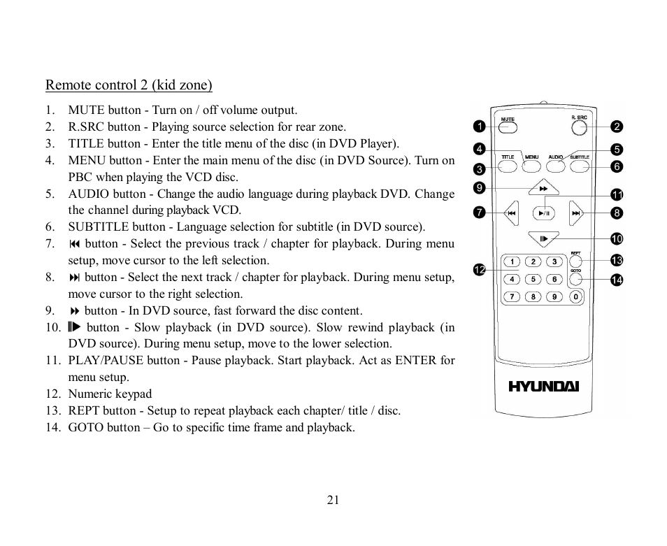 Hyundai H-CMD2002 User Manual | Page 21 / 146