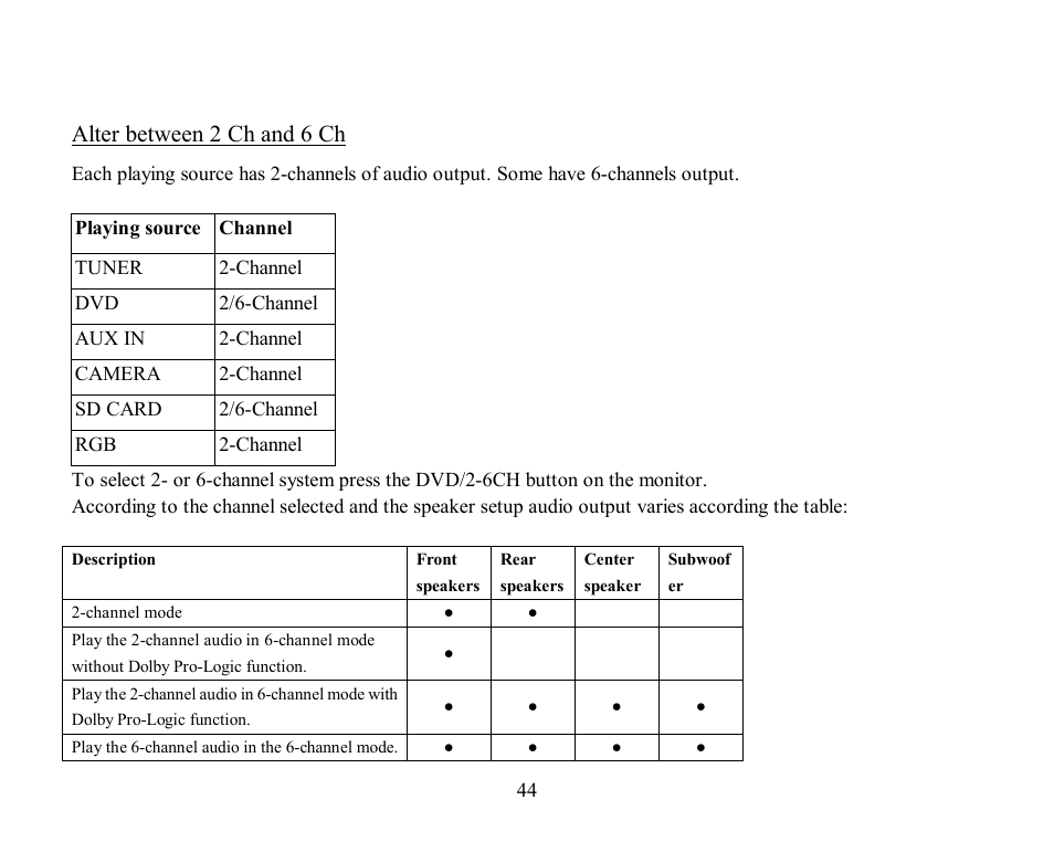 Alter between 2 ch and 6 ch | Hyundai H-CMD2002 User Manual | Page 44 / 146