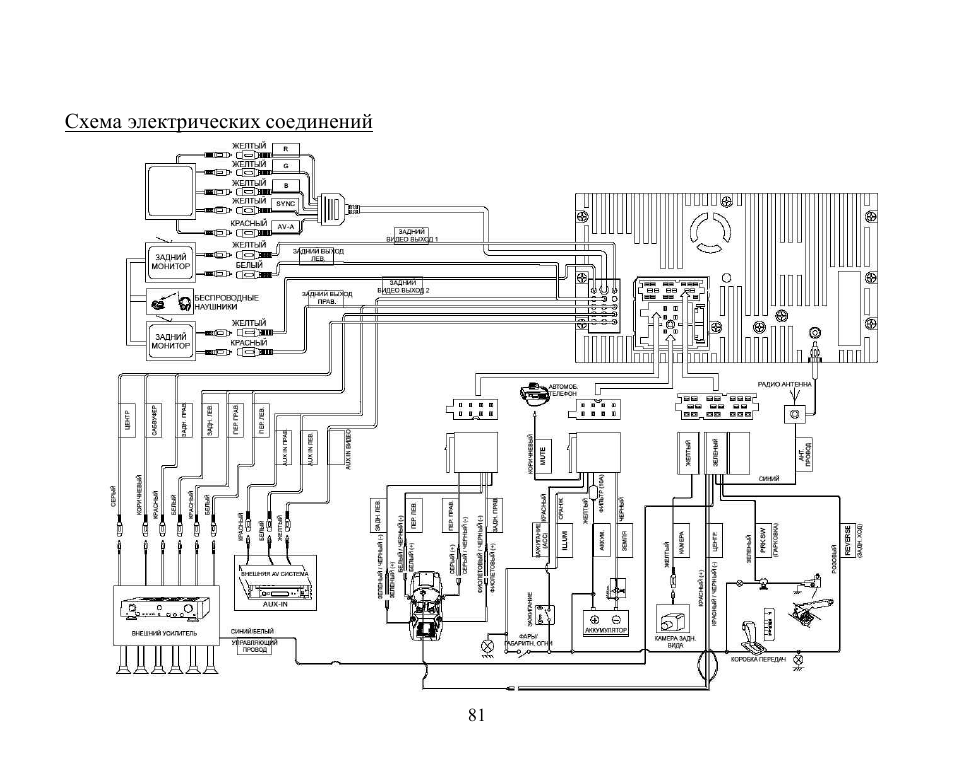 Hyundai H-CMD2002 User Manual | Page 81 / 146