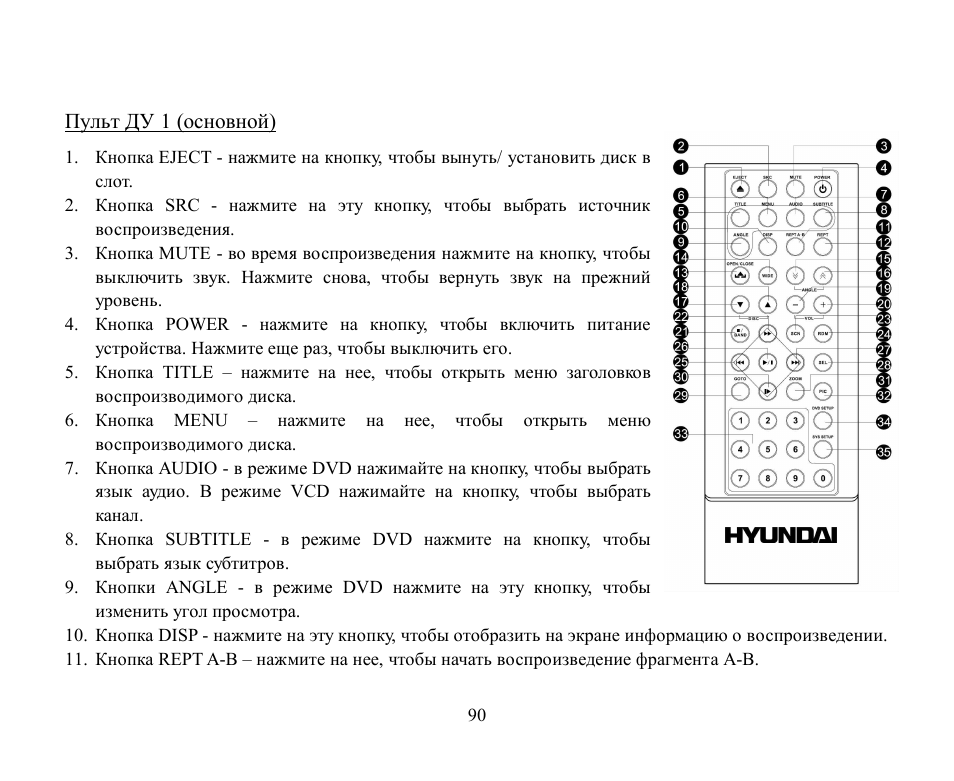 Hyundai H-CMD2002 User Manual | Page 90 / 146