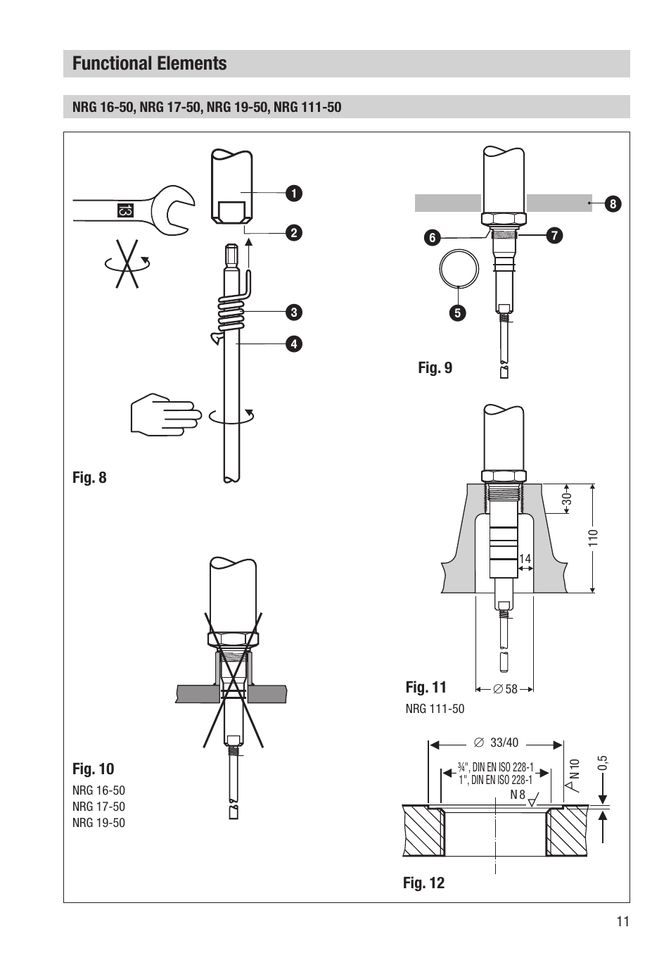 Flowserve NRG 16-50 User Manual | Page 11 / 24