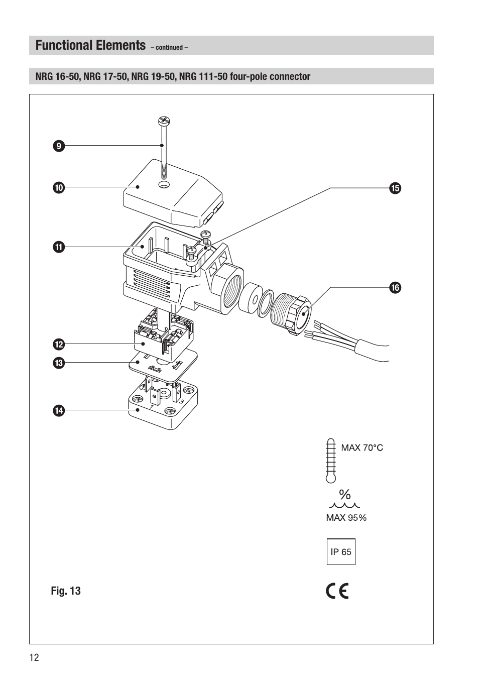 Flowserve NRG 16-50 User Manual | Page 12 / 24