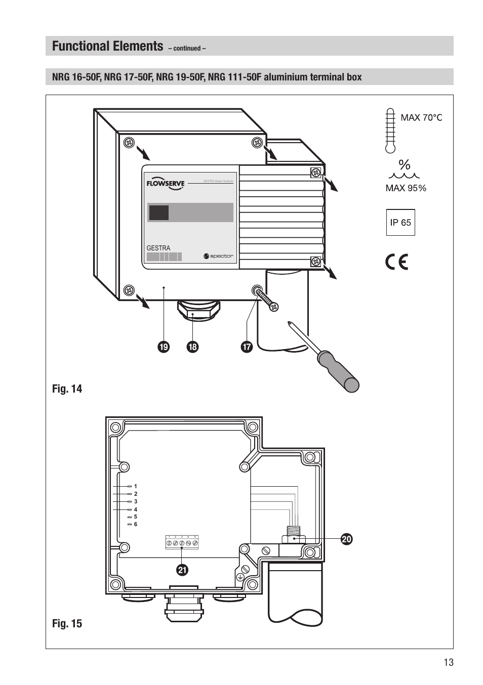 Functional elements, Gi h j k, Fig. 15 | Fig. 14, K k h | Flowserve NRG 16-50 User Manual | Page 13 / 24