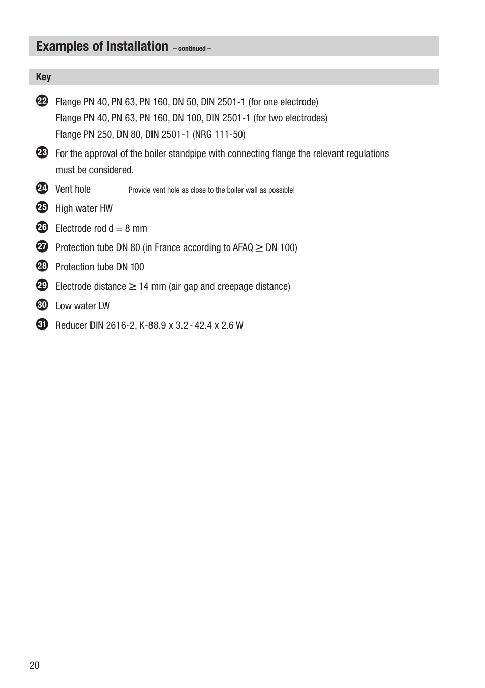 Examples of installation | Flowserve NRG 16-50 User Manual | Page 20 / 24