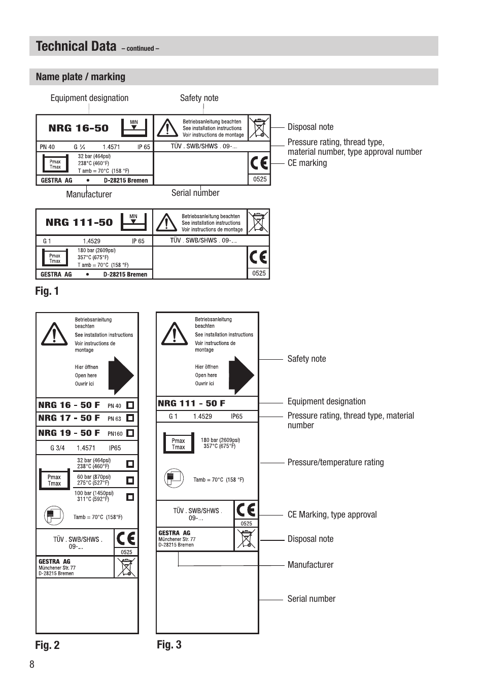 Technical data | Flowserve NRG 16-50 User Manual | Page 8 / 24