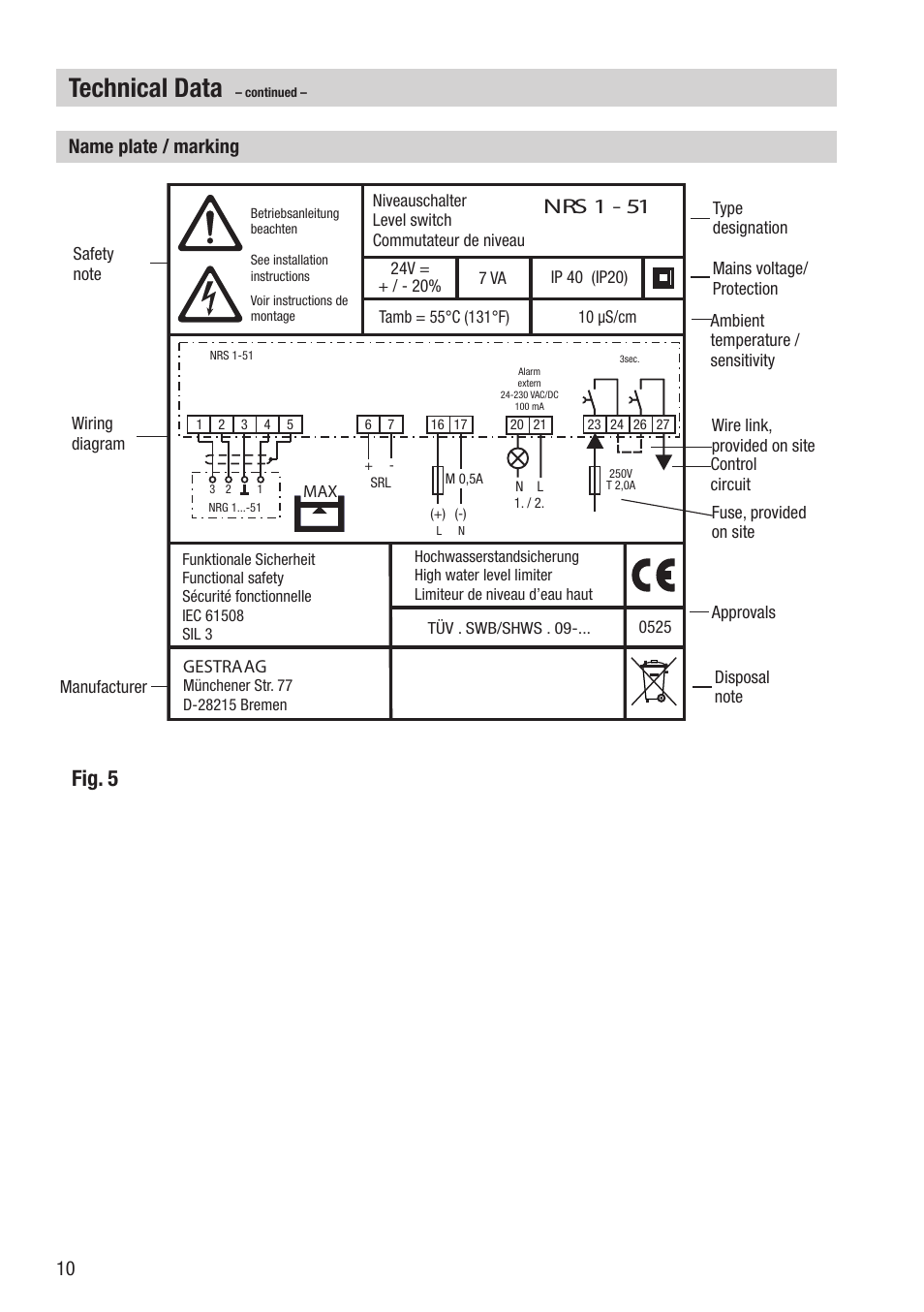 Technical data, Fig. 5, Nrs 1 - 51 | 0 name plate / marking | Flowserve NRS 1-51 User Manual | Page 10 / 24