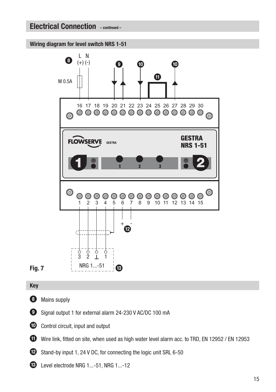 Electrical connection | Flowserve NRS 1-51 User Manual | Page 15 / 24