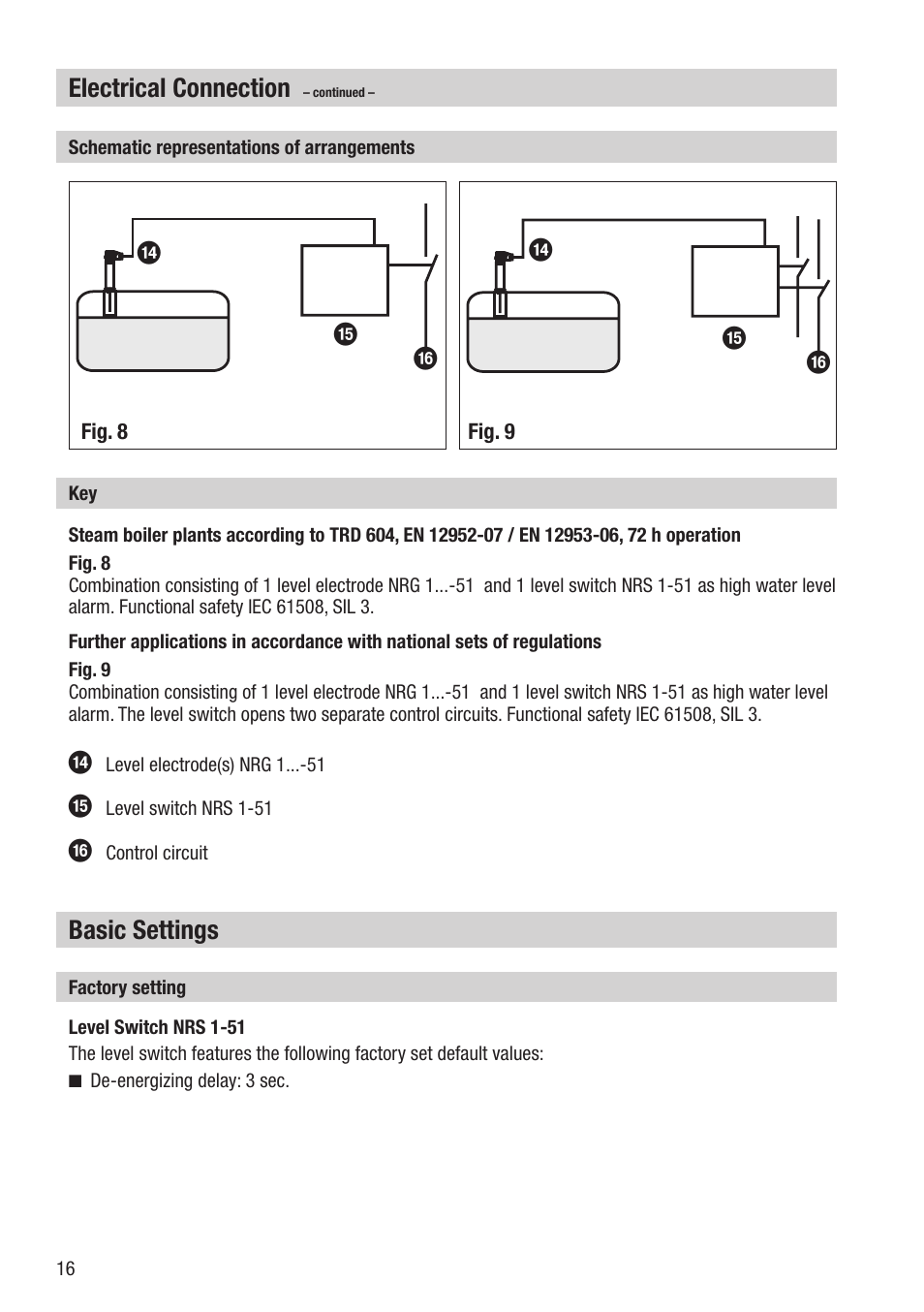 De e f f, Electrical connection, Basic settings | Flowserve NRS 1-51 User Manual | Page 16 / 24