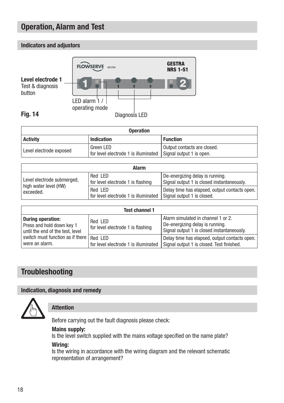 Operation, alarm and test, Troubleshooting | Flowserve NRS 1-51 User Manual | Page 18 / 24