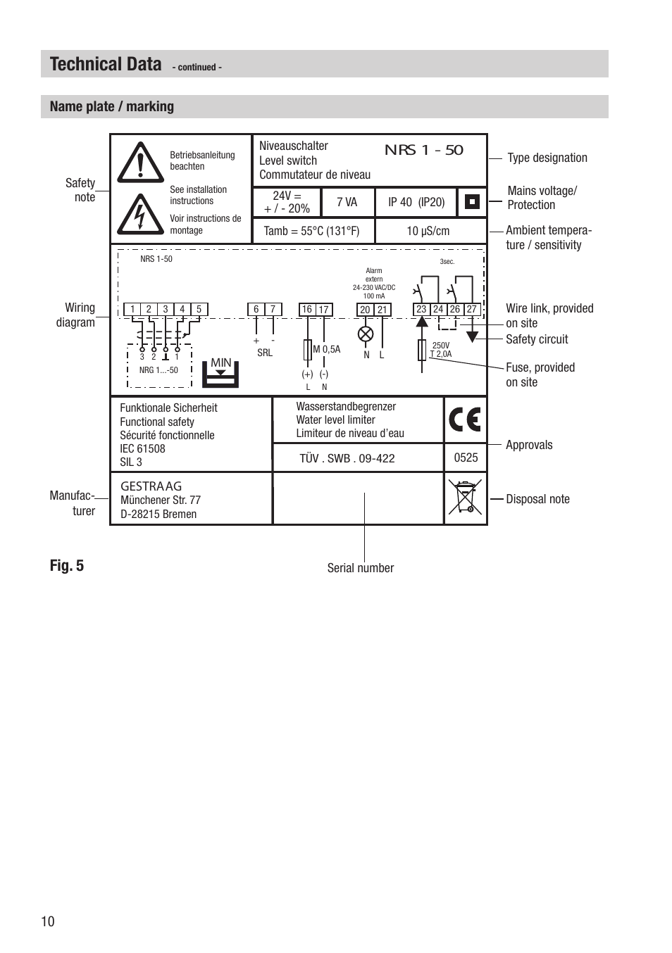 Technical data, Fig. 5, Nrs 1 - 50 | 0 name plate / marking | Flowserve NRS 1-50 For ONE Electrode User Manual | Page 10 / 24