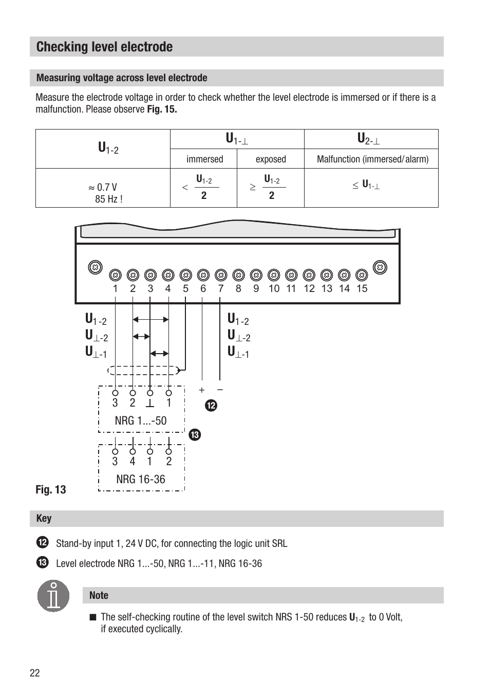 Checking level electrode | Flowserve NRS 1-50 For ONE Electrode User Manual | Page 22 / 24